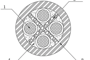 耐高温的新能源光伏电缆