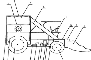 氢燃料电池新能源应用在玉米收割机上的动力装置