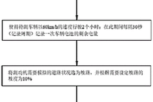 新能源汽车电池性能检测方法