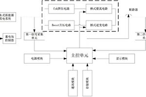 分布式新能源发电系统的双向并网逆变装置