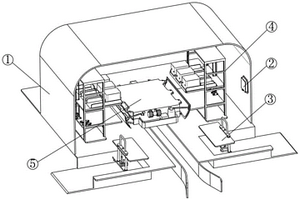 新能源动力电池自动更换系统