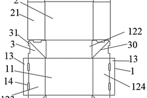 新能源环保生鲜冷链保温纸箱及加工工艺
