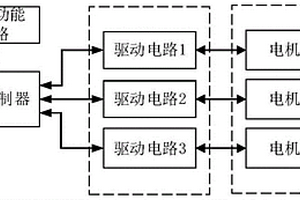 数据更新方法、水泵控制模块、热控制装置及新能源汽车