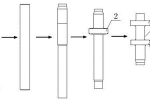 新能源汽车变速器中间轴生产工艺