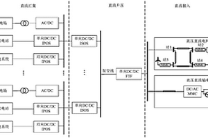 新能源基地多电平直流汇集系统
