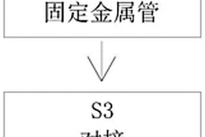 新能源汽车空调金属连接管成型制造方法