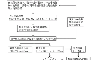 新能源车辆电池系统功率及内阻在线估算方法