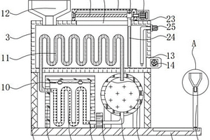 新能源燃料生产用节能环保的冷却装置