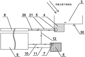 新能源汽车电池安全管理系统及方法