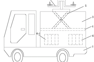 新能源发电车