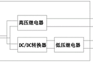 新能源汽车的新型电源供电系统及其供电方法