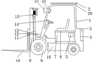 防止货物侧落的新能源物流叉车
