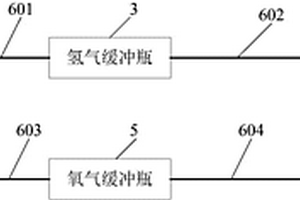 新能源汽车的动力系统