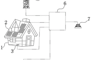 家用组合式新能源发电节能装置