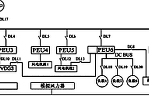 可优化控制的新能源实验室系统