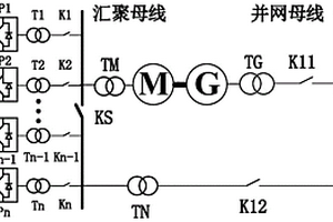 新型新能源并网拓扑结构及方法