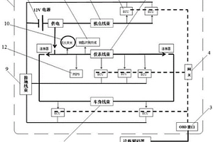 新能源整车ECU检测用整车系统电路台架及检测装置