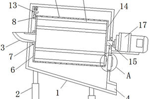 新能源锂电池加工用负极材料筛分装置