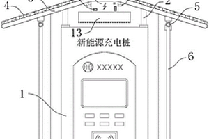 具备遮阳功能的新能源充电桩