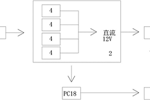 基于新能源汽车应用的电源模块