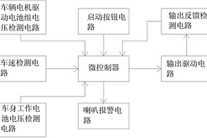 新能源电动汽车的一键启动系统