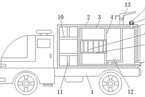 新能源消防车用蓄水装置