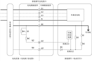 新能源车充电接口和一种新能源车充电设备