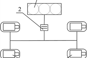 四驱新能源汽车控制方法