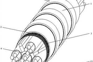 防腐阻燃的新能源高压电缆