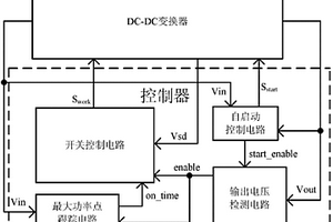 适用于新能源的升压变换器