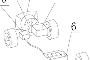 新能源风力电动车发电系统