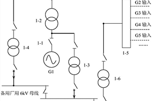 燃煤发电机组与新能源发电机组的多能互补发电系统