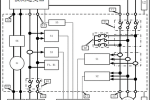 新能源车用电机试验用强电管理及测试装置