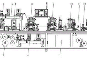 新能源汽车用导体线材全自动成型机