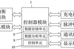 新能源汽车充电检测系统及方法