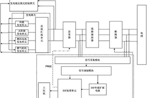 分布式混合新能源的发电与并网控制装置