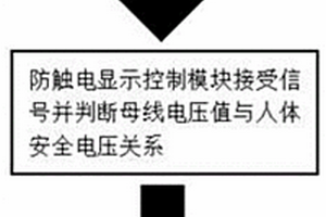 新能源汽车维修防触电提示系统、方法、设备及存储介质