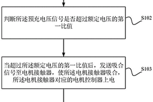 新能源汽车高压配电箱的上电方法、装置及设备