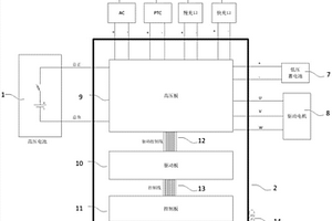 新能源汽车动力系统