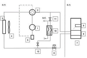 储能化霜新能源汽车热泵空调