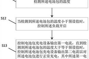 新能源汽车低温充电方法和装置