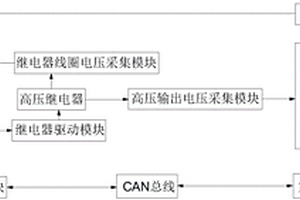 新能源汽车的高压继电器状态诊断装置和方法