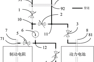 用于新能源汽车的动能回收制动系统及车辆