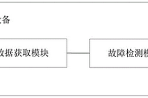 新能源汽车电机部件智能检测设备