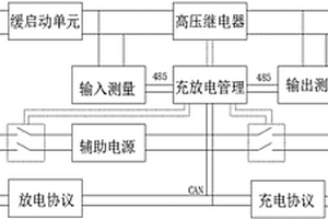 新能源汽车V2V应急充电装置及其充电控制方法