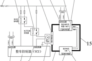 新能源汽车电驱动系统冷却装置