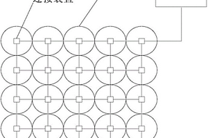 新能源汽车的智能驱动控制系统