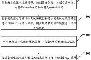 适用于新能源电源的全时域短路电流计算方法和相关装置