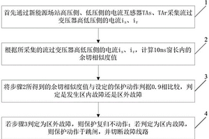 新能源场站主变压器纵联差动保护的方法