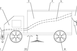 用于城市道路清洁的防爆胎的智能型新能源汽车